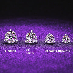 Minority Simple Classic Three-claw Moissanite Stud Earrings